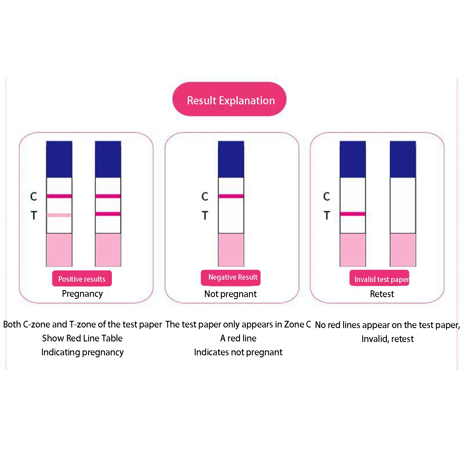 Pregnancy Test Strips Women Early Pregnancy Test Sets 10PCS Female Household Urine Measuring Kit
