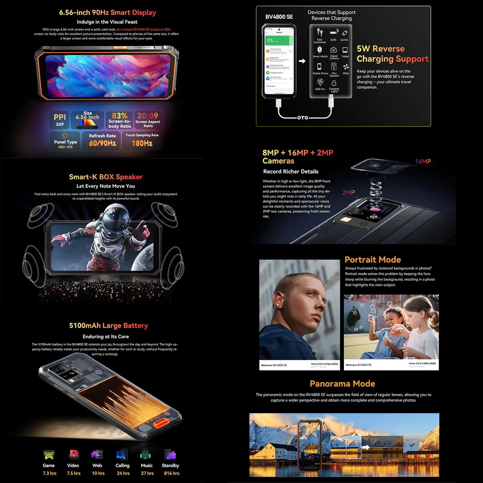 Blackview BV4800 SE Rugged Phone 4GB+64GB Face Unlock Android 15 UMS9320E T615 Octa Core 16MP 5100mAh 4G NFC  Smartphone