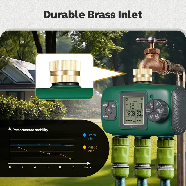 MOES 3-Outlet Smart Water Timer Brass Inlet IPX5Waterproof  Knob Button Automatic Irrigation LCD Display Screen Garden Sprinkler 3