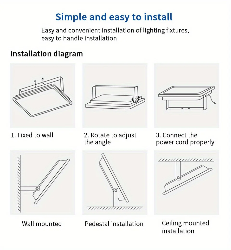 LED flood light with heat dissipation fins