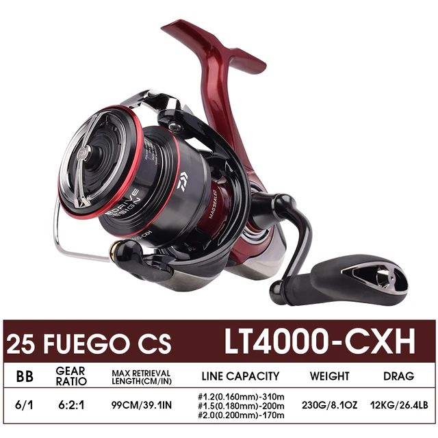 2025 Original DAIWA Fishing Spinning Reel FUEGO CS LT 1000-6000
