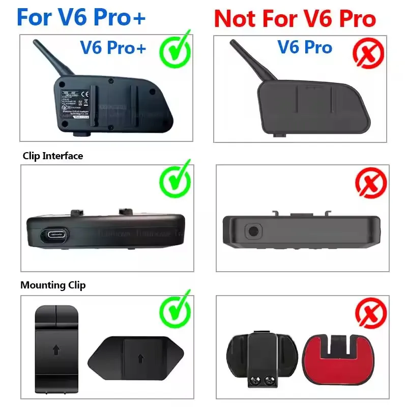 EJEAS V6 PRO + /V4 Plus Original Motorcycle Helmet Interphone Microphone Speaker Headset with Mounting Clips Double-Sided Tape