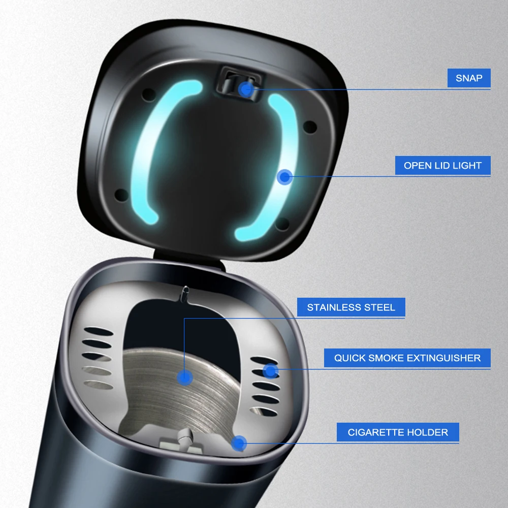 Car Ashtray Cigarette Butt Container For BYD Tang F3 E6 Atto Yuan Plus Song Max F0 G3 I3 Ea1 Dmi 2din 2014 G6 Auto Accessories