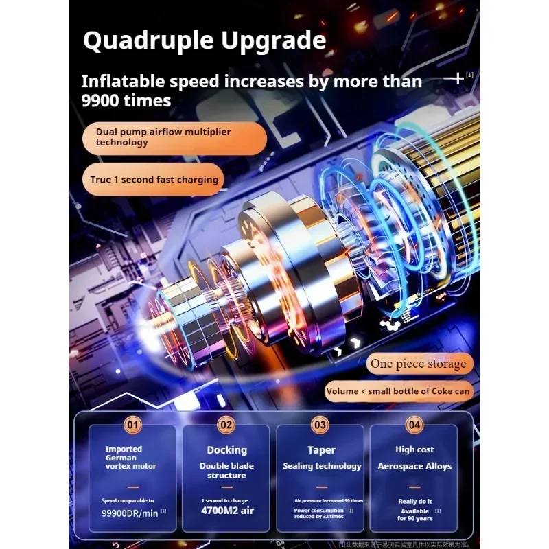 4 In 1 150PSI ���� ���� ����� ���� ��Ÿ�� 6000mAh �������͸� 80W ���� ��ġ 7.4V ������ Ÿ�̾� ��â��