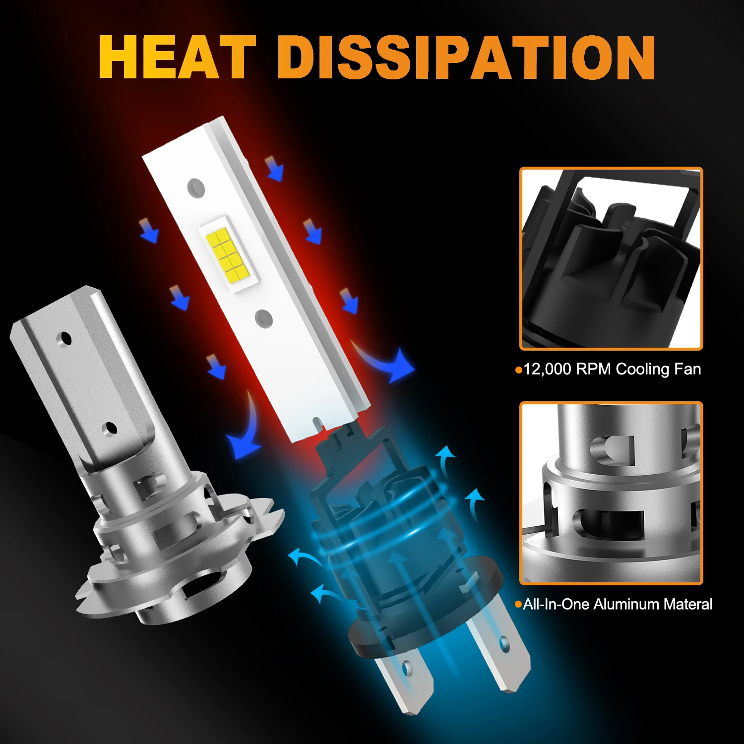 DRIVEVISION 2Pcs H7 H7 LED Headlight Bulb Mini Wireless 60W 20000LM 6500K CSP for Car Headlamp Auto Diode Lamps H7 Turbo Led 12V
