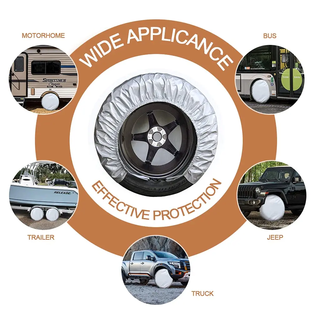 Deluxe All-Weather Wheel & Tire Protector Set