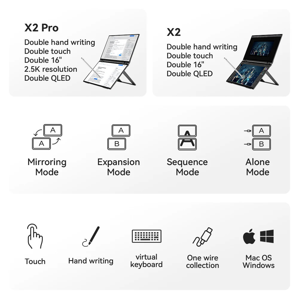 EHOMEWEI Dual Screen Portable Monitor X Series Drive-free Phone-touch FHD 2K 15.6&ldquo; 16&ldquo; For Laptop Windows Macbook