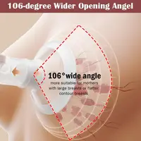 ชิ้นส่วนปั๊มนมหน้าแปลนขอบนุ่มสําหรับเครื่องปั๊มนม Medela /Spectra S1 S2 9 Plus, PersonalFit, Freestyle, Maxflow 6