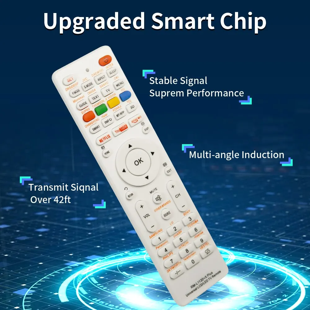 Enhanced Universal Replacement Remote Control