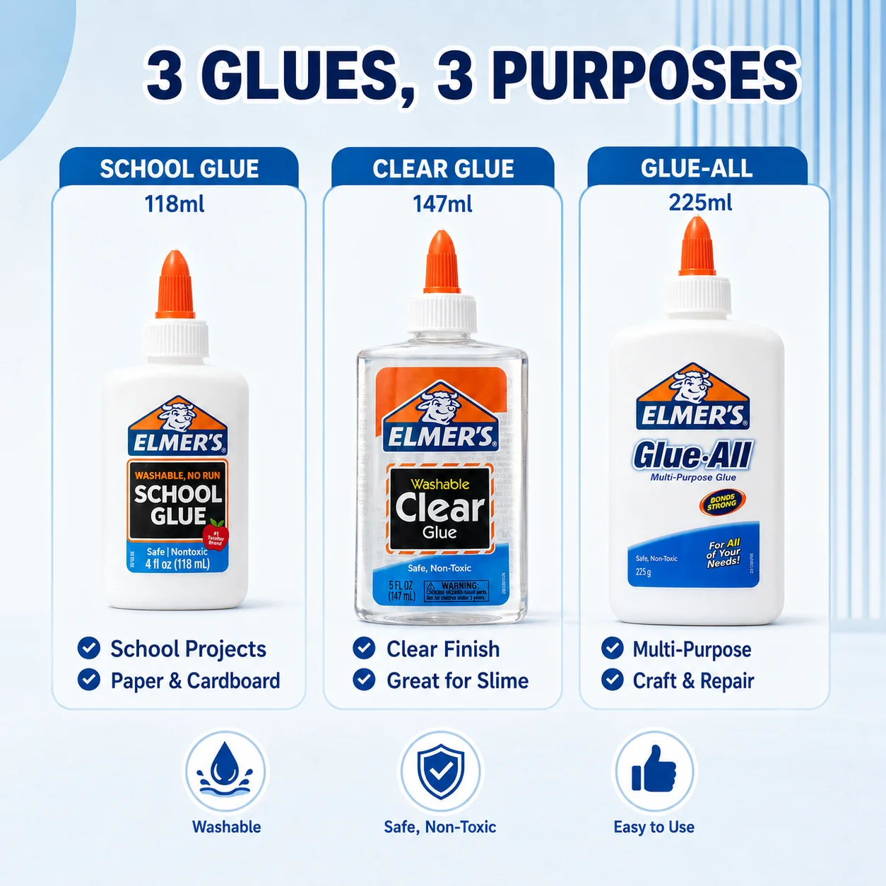 Elmer’s Glue Washable Liquid School Glue All Purpose Glue-All for Making Slime Student School Supplies Art DIY - 4