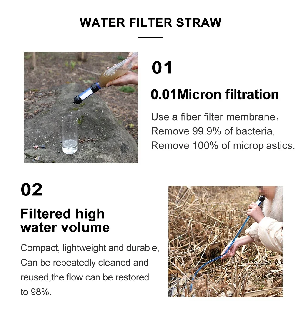 Reusable Straw Water Filter for Outdoor Camping Emergency Portable Water Filter with Medical-Grade Hollow Fiber Tech