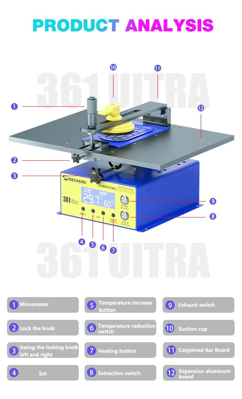 

MECHANIC 361 UITRA Многофункциональный роторный сепаратор для снятия рамы, разделения экрана, нагрева и дегуммирования, 14 дюймов