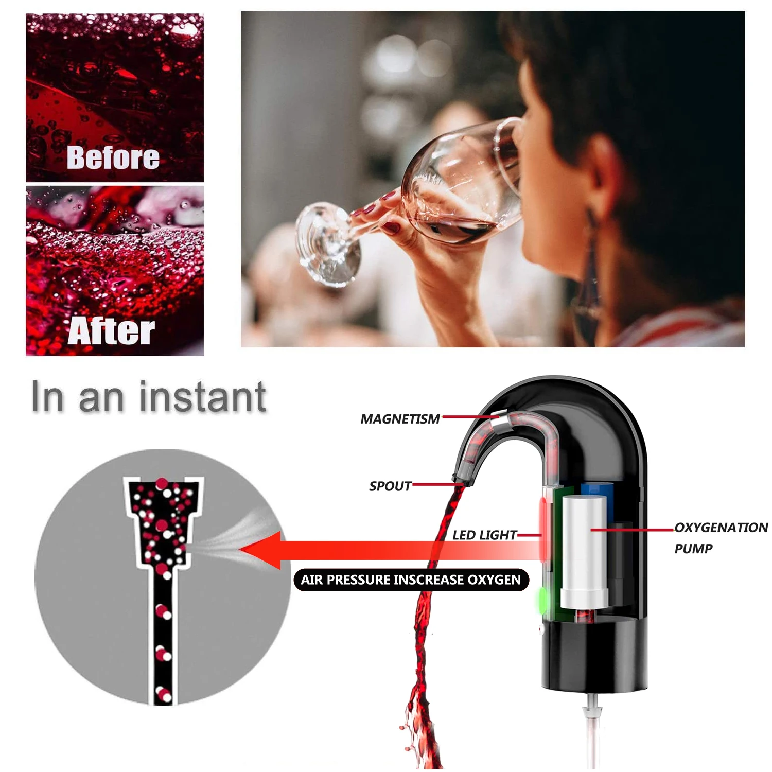 Description Picture 3 of itemElectric Decanter, Portable Automatic Decanter for Red and White Wine, A Gift for Beginners and Lovers of Spirits - Red