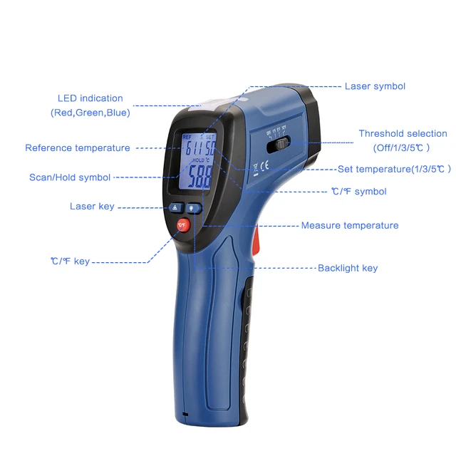 CEM DT-8666 Handheld Thermal Leak Detector Non-Contact Infrared Thermometer  Temperature Gun With High Accurate Measurements