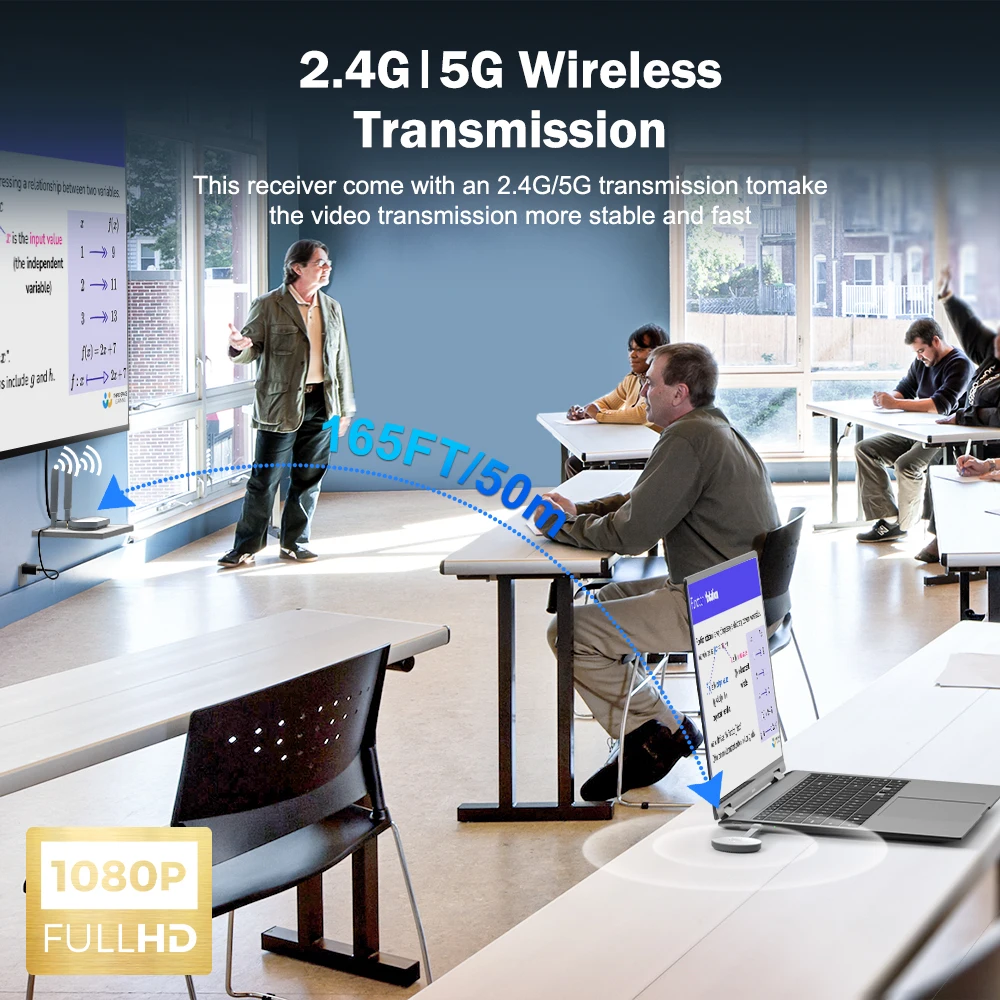 HDMI Wireless, Wireless HDMI/USB C Transmitter and Receiver, 2 in 1 HDMI Wireless, Wireless HDMI/USB C Transmitter and Receiver, 2 in 1