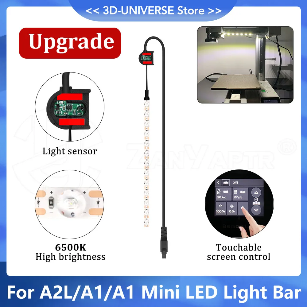 Enhanced LED Light with Induction Control - High Brightness & Heat-Resistant Durability