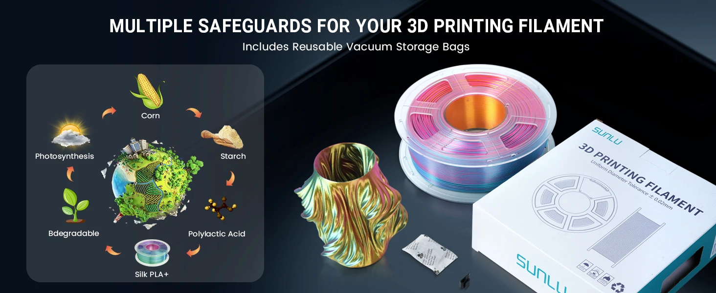 SUNLU Silk PLA Plus 3D Printer Filament 1KG/Spool 1.75mm ±0.02MM Pla+ Rabinbow Dual/Triple Colors 3D Prting Filaments Rapid Ship