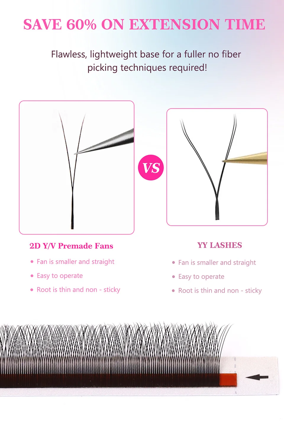 Schwarz/Braun W-förmige Blüte 2D 3D 4D 5D Automatische Blüte Vorgefertigte Fächer Wimpernverlängerungen YY Single Tip YY Einzelwimpern – Detail 5
