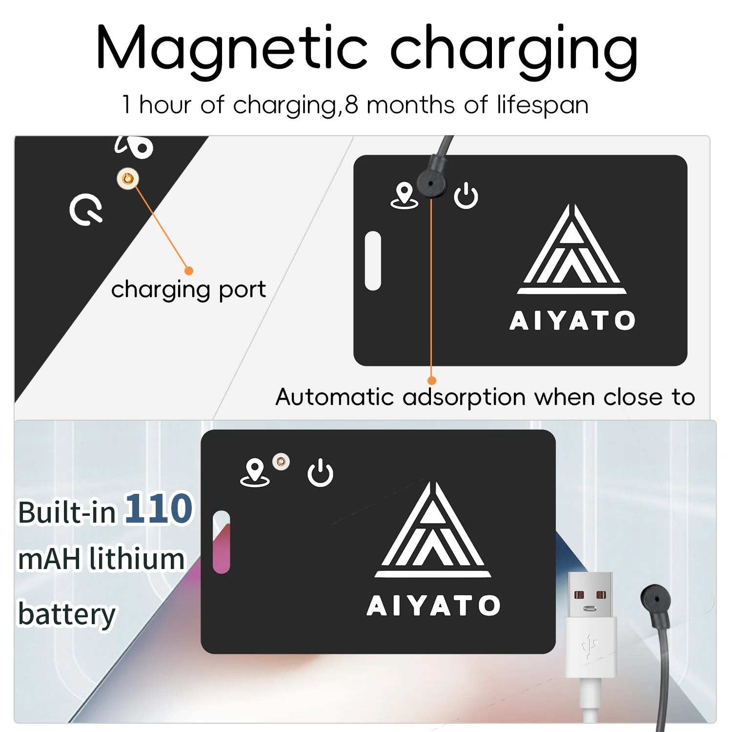 Bluetooth GPS Tracker Ultrathin Wallet Finder Card Bags Locator Magnetic Chargin