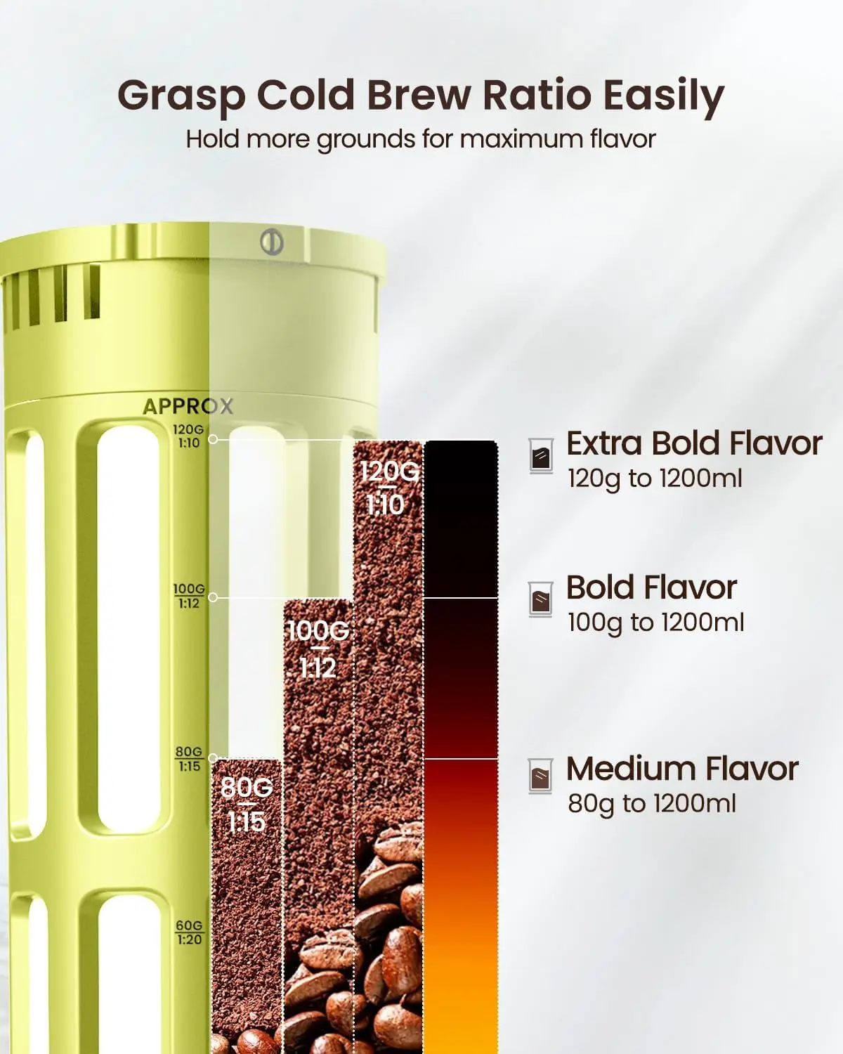 ماكينة قهوة وشاي مثلجة ٤٠ أونصة، فلتر ٣٥٠