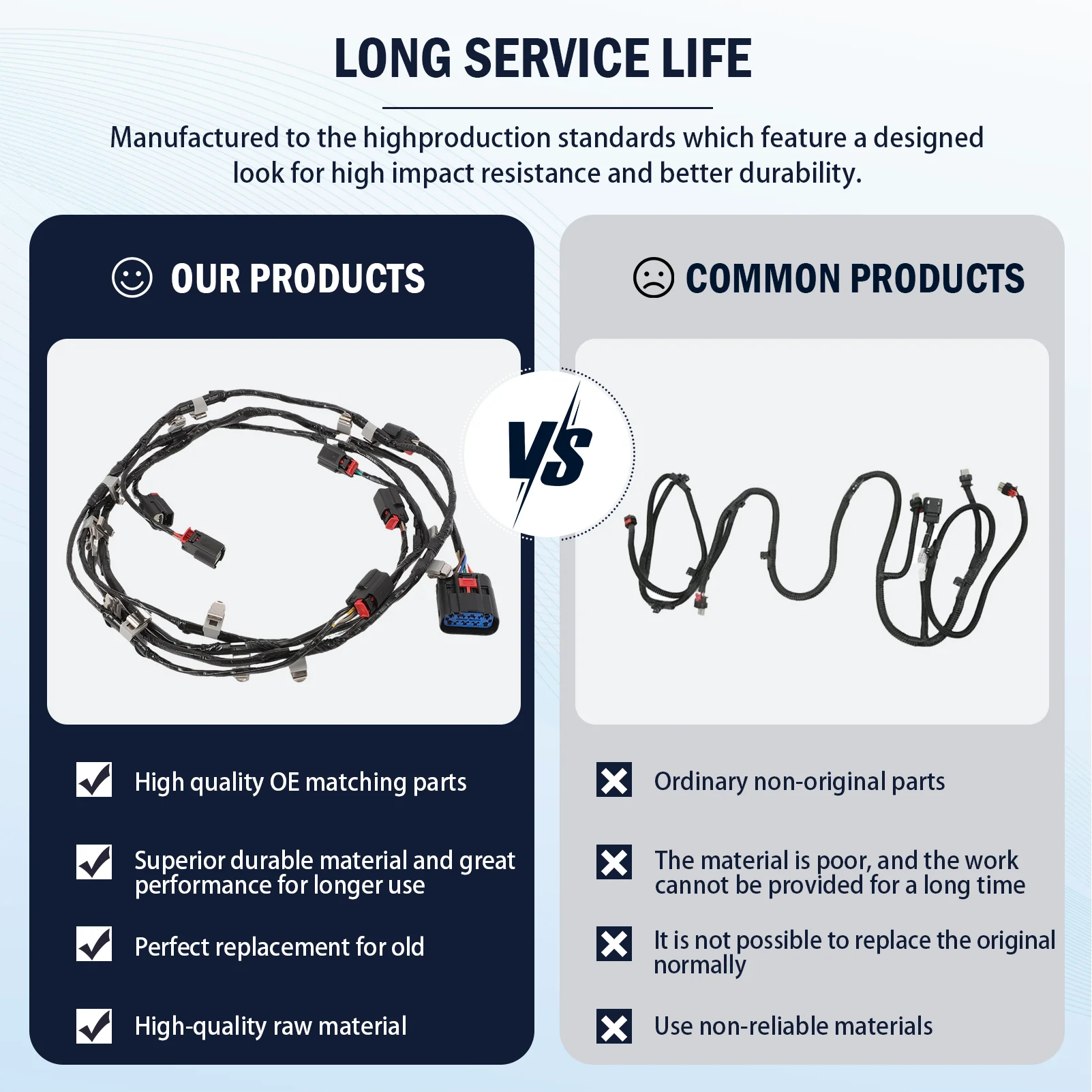 2016-2022 그랜드 체로키용 프론트 범퍼 주차 센서 와이어 하네스 68261975AC, 프론트 파시아 센서 배선 하네스