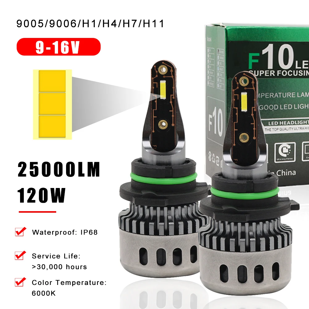 H11 Vs 9005 Vs 9006 Differences And Similarities Of Auto, 44 OFF