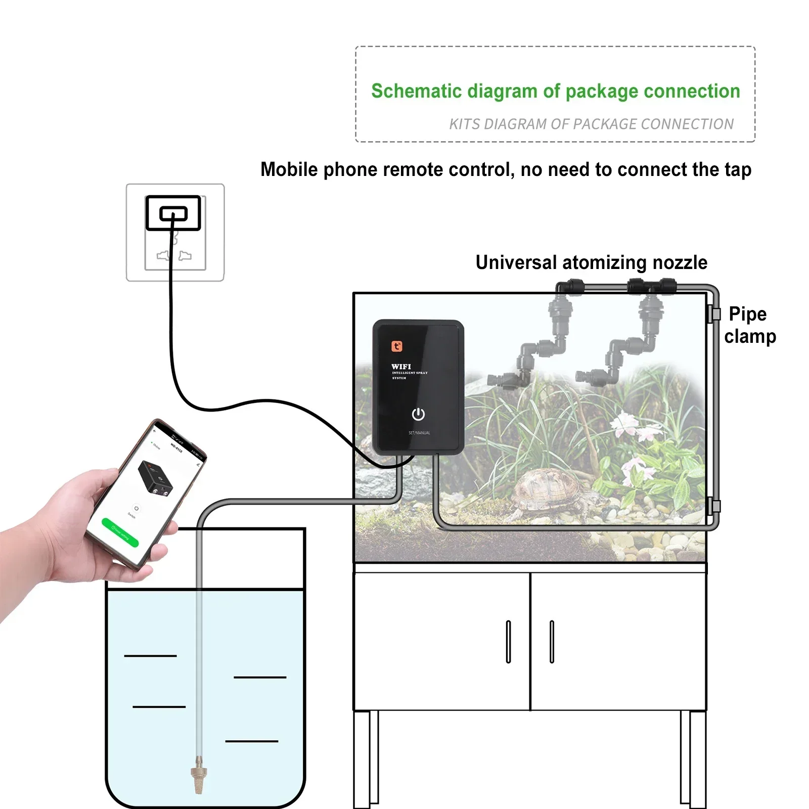 

Rainforest Control Spray System Timer Fogger Mist Automatic Electronic Humidifier Kit Terrariums Intelligent Reptile Sprinkler