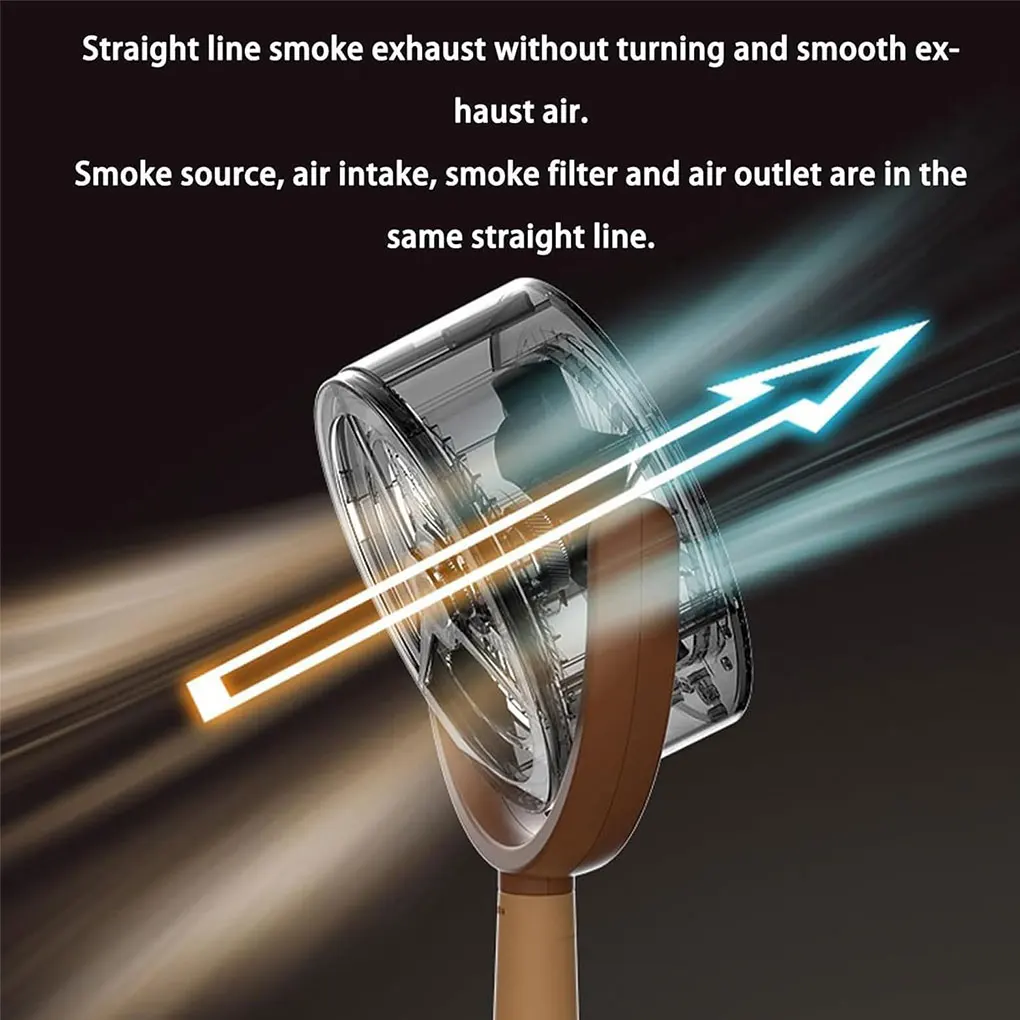 ABS Smoke Purifier Air Smoke Cigarettes Portable Fan Cigarettes Fan Generic Extractor Plug in