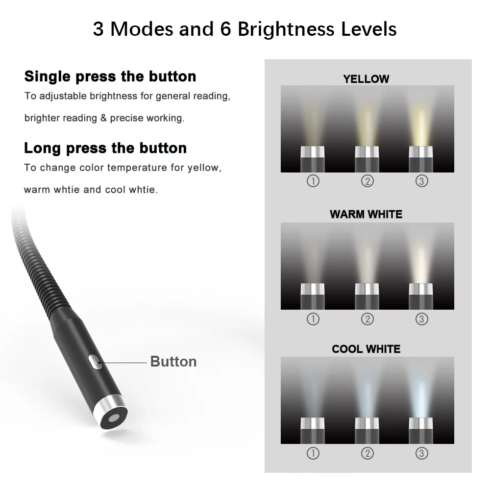 Description Picture 3 of itemBook Light for Reading in Bed, Neck Reading Light, 3 Colors, Comfortable Silicone Arms, Rechargeable, Eye-Caring Neck Lights