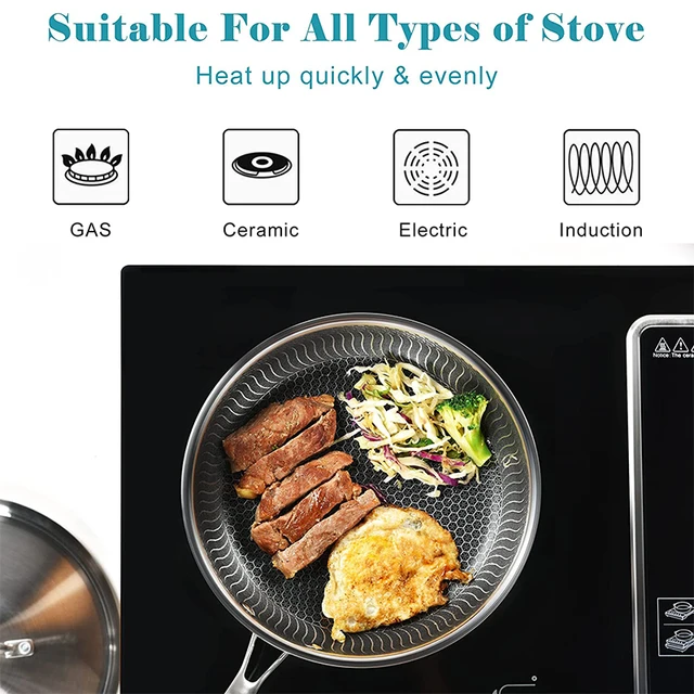 Honeycomb Nonstick Frying Pan with Lid 2