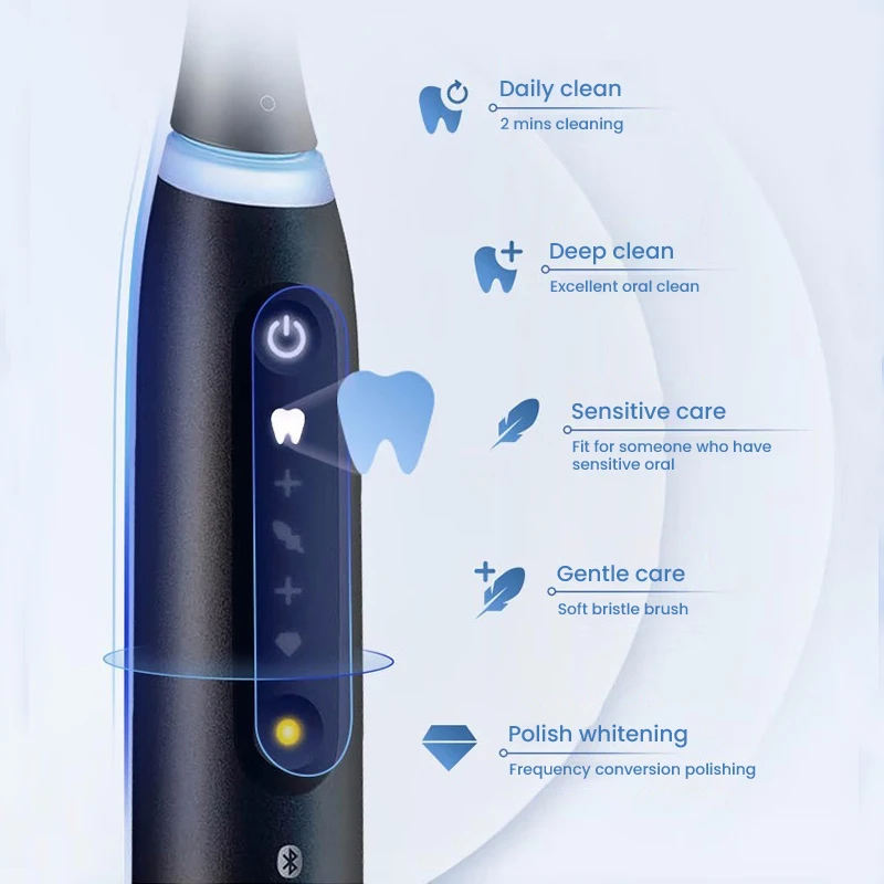 Oral-B iO5 Ʈ Ҵ  ĩ,  , ĩ Ÿ̸, з  , 5  