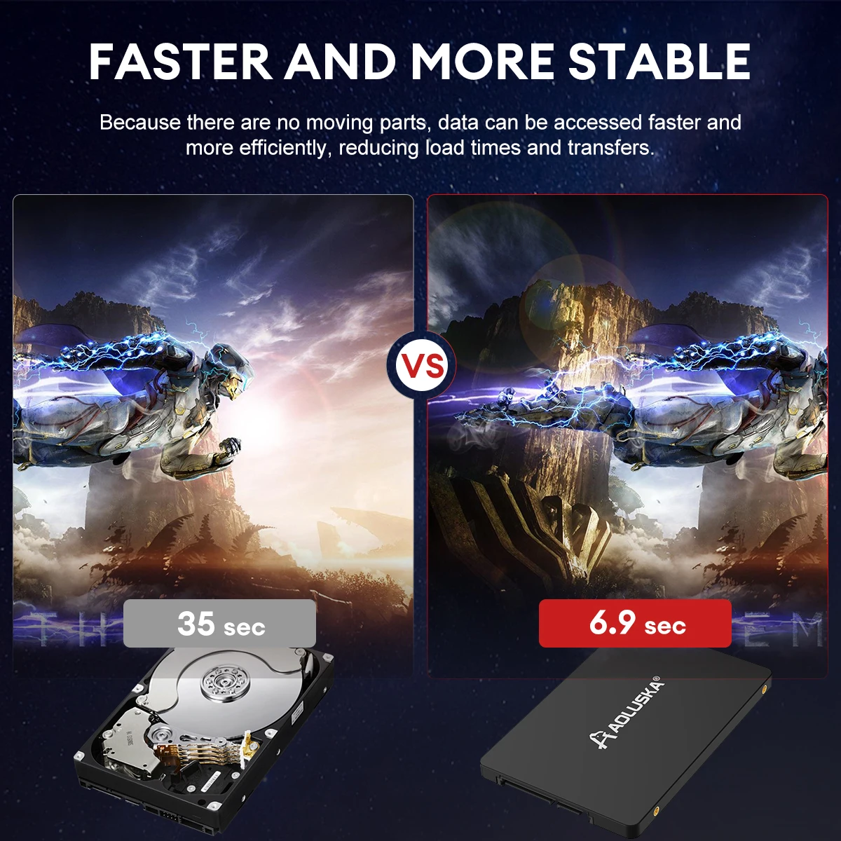 AOLUSKA SSD 1TB 2.5 SATA 3 512GB  2TB 256GB ָ Ʈ ̺, PC Ʈ ũž ϵ ũ  128GB 240GB 120GB, 480GB 500GB