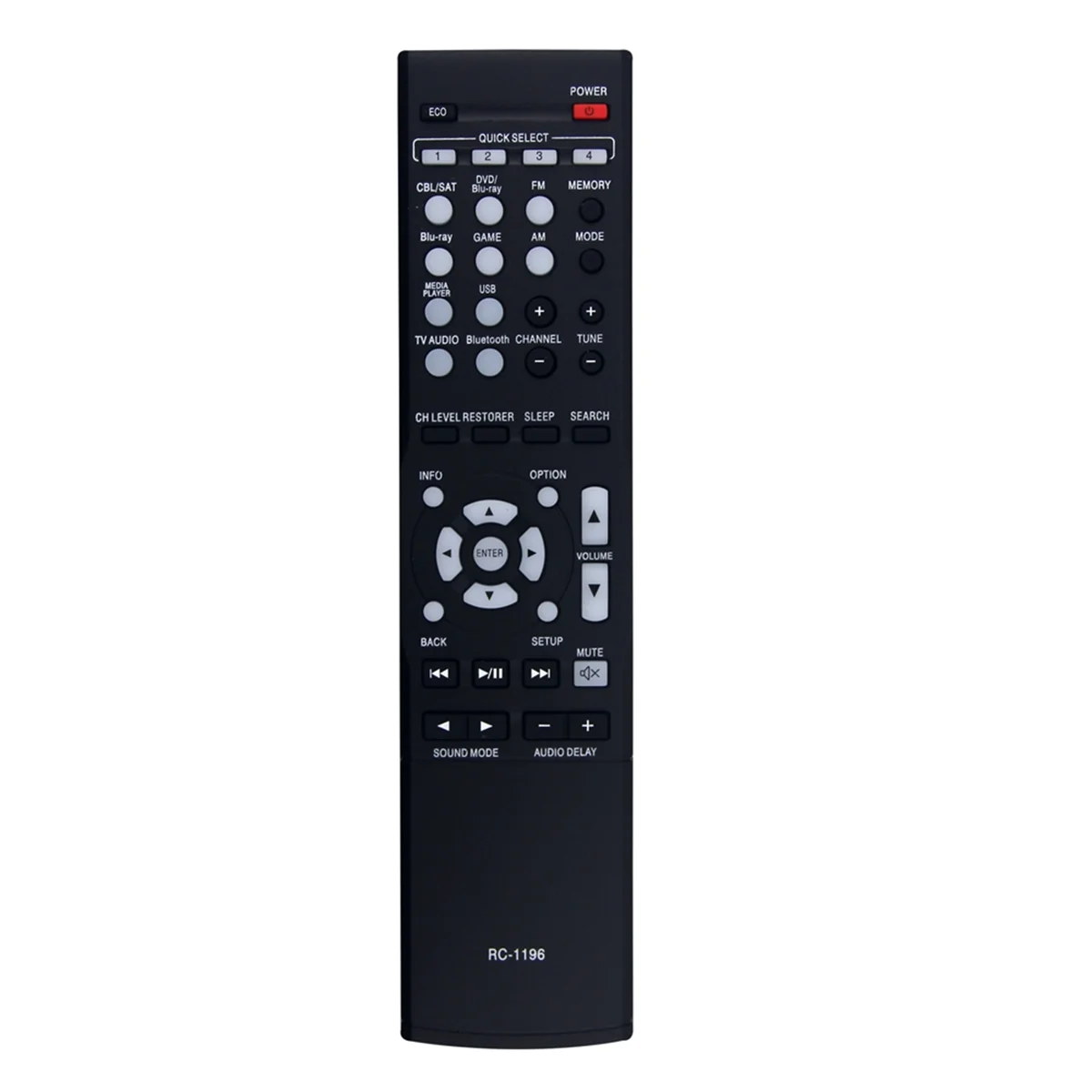 SEMOIC RC-1196 Replacement Remote Control for AV Receiver AVR-X510BT AVR-S500BT AVR-X520BT AVR-S510BT