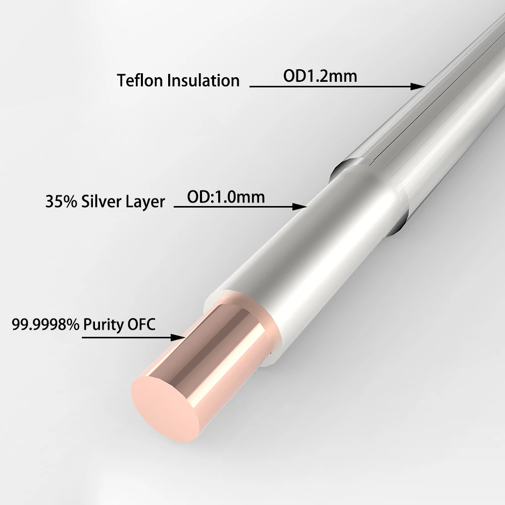 10m Audiocrast 0912ag High Purity 5N Crystal Copper Silver Plated 99.9998% cable PTEF Insulation Power Speaker Audio cable
