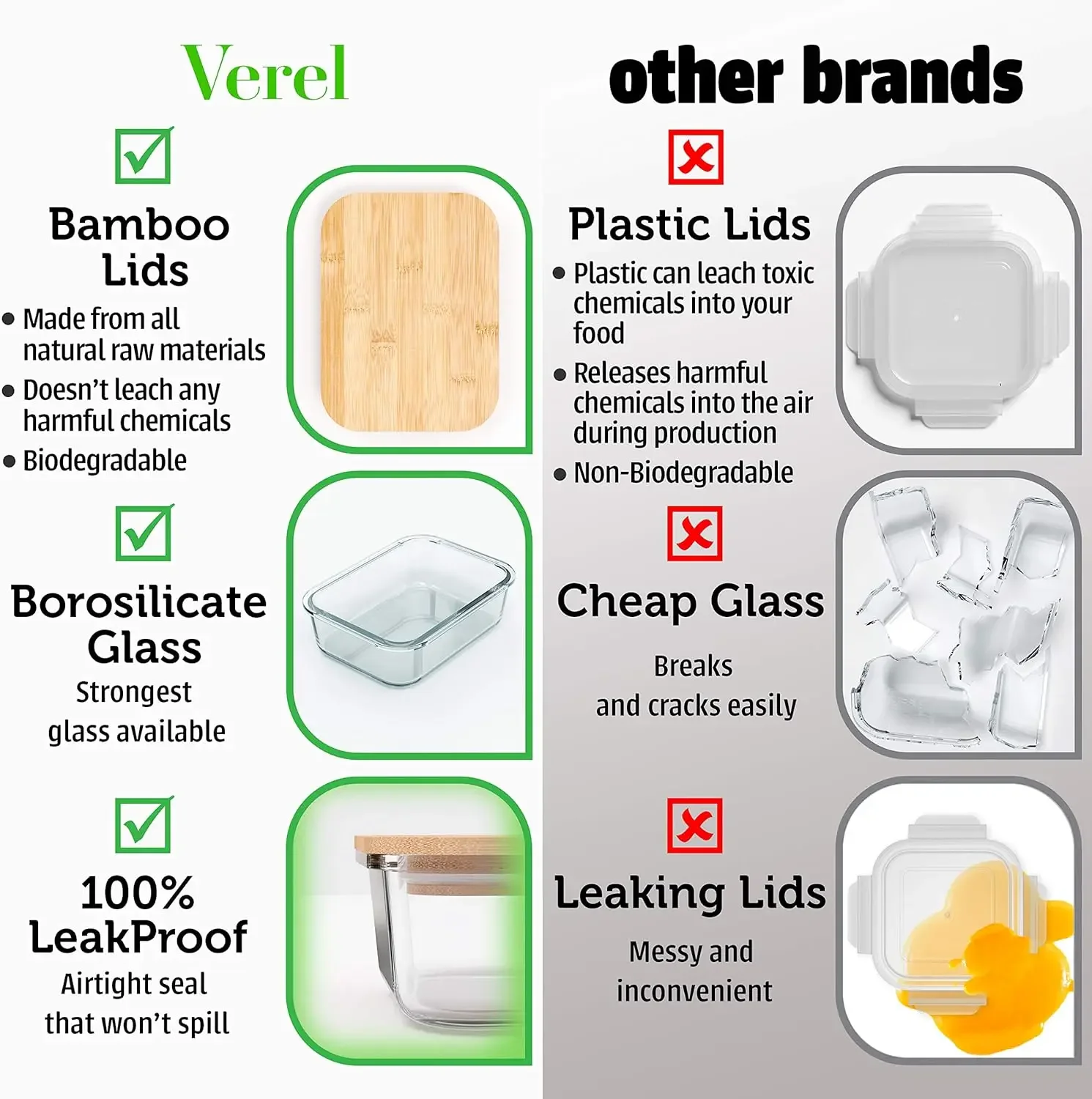 Glass Food Storage Containers with Bamboo Lids (4 Pack, 36 Ounce) Eco Friendly Meal Prep Containers Airtight – Plastic Free, BPA 4