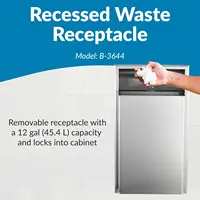 Recessed Waste Receptacle, Satin Finish 12-Gallon –Wall-Mounted Stainless Steel Trash Can for Commercial Restrooms Liner 2