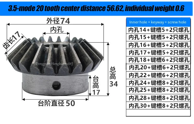 Computers e Electronics