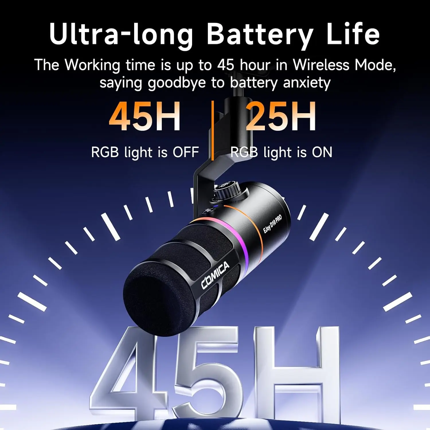 Comica EJoy D10 PRO(D) Combo Dual-Channel Wireless USB Gaming