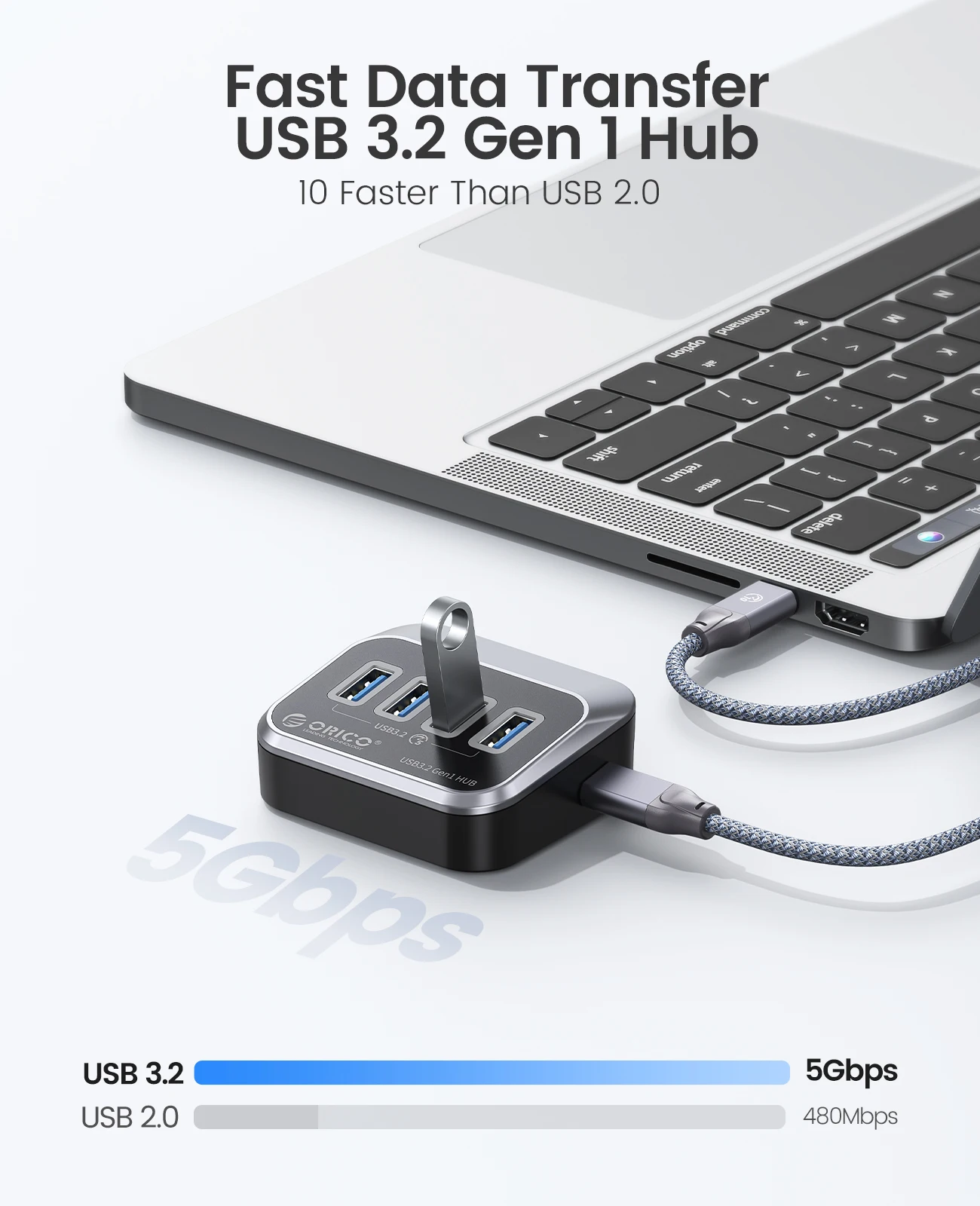 ORICO ABS 전원 공급용 5GBPS 허브 PD18W 충전 USB3.2C형 허브 카드 리더 디스펜서, 전원 어댑터 장착, 데스크톱 PC 액세서리에 적합합니다.