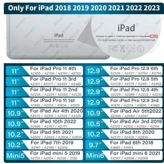 AIEACH  潽 2 1   A20 º , е 2018-2024, 9  10  ̴ 6  5  11, е ׼