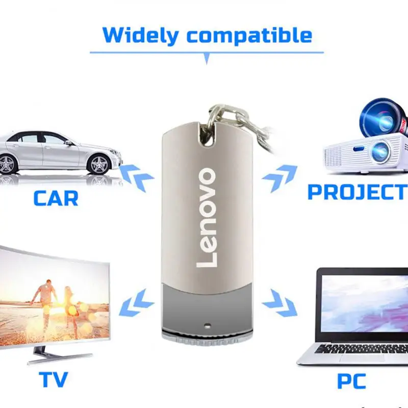 Pen Drive 16TB 8TB 4TB Lenovo USB3.0 Type-C Waterproof Metal