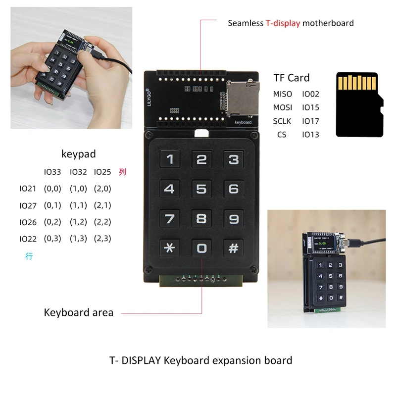 T-÷ Ű ŰƮ ESP32   1.14 ġ, LCD ÷ Ʈѷ   Wifi 