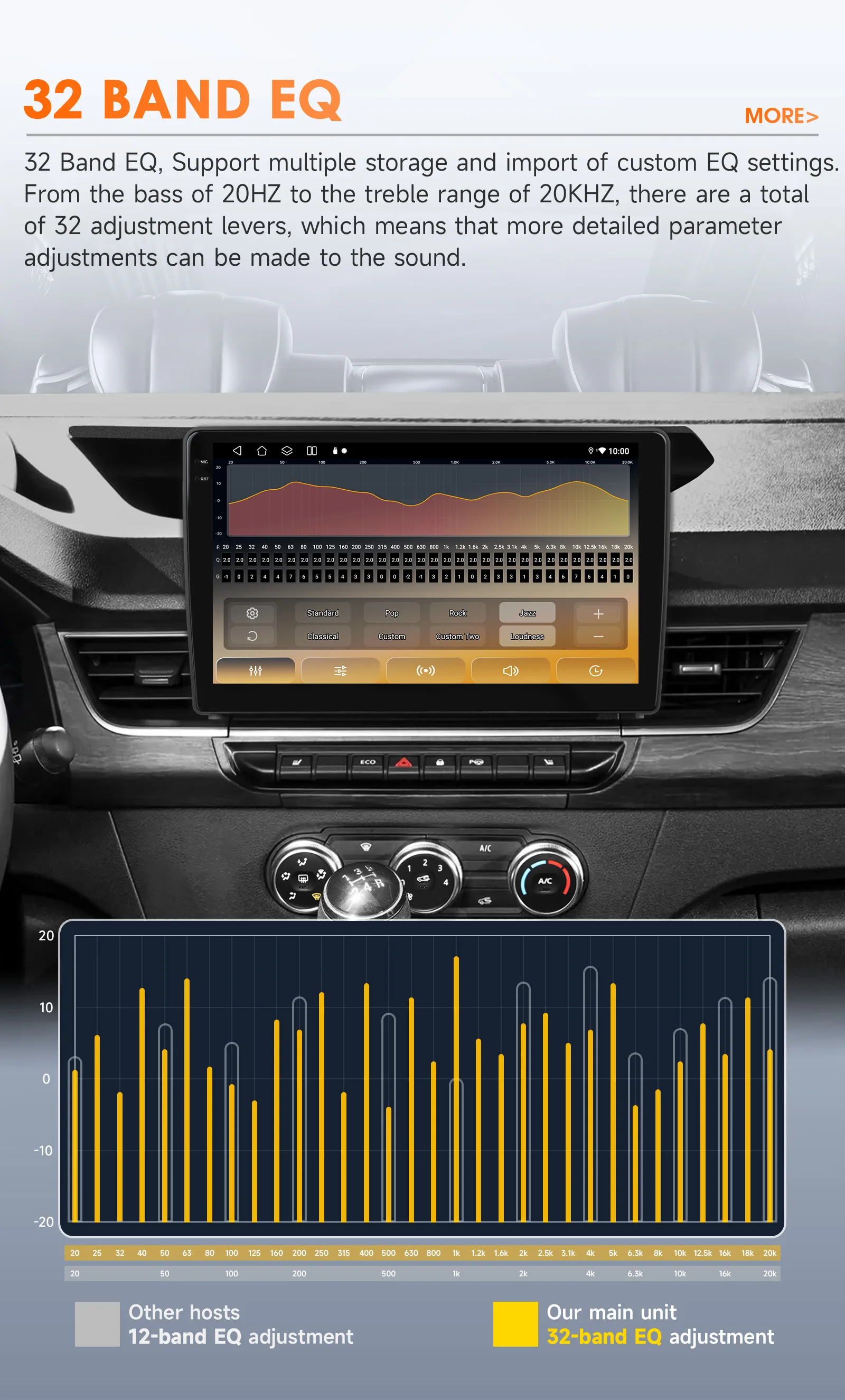 Hizpo Android Autoradio für Renault Kangoo 2019-2025 Multimedia-Player Kabelloses CarPlay Android Auto Stereo 4G GPS 6115 – Detail 11
