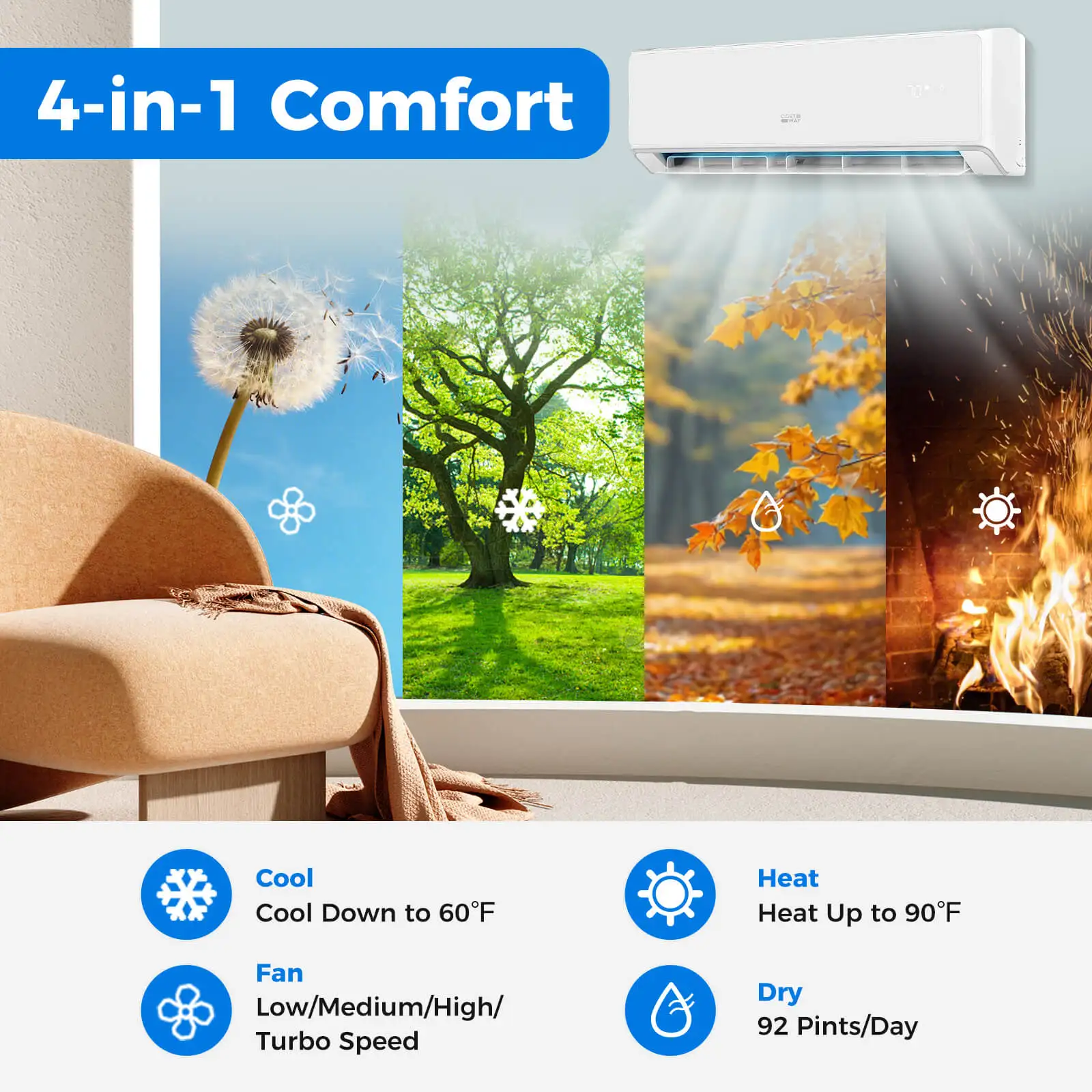 24000 BTU Wifi Enabled Mini Split Air Conditioner & Heater w/ Heat Pump 5
