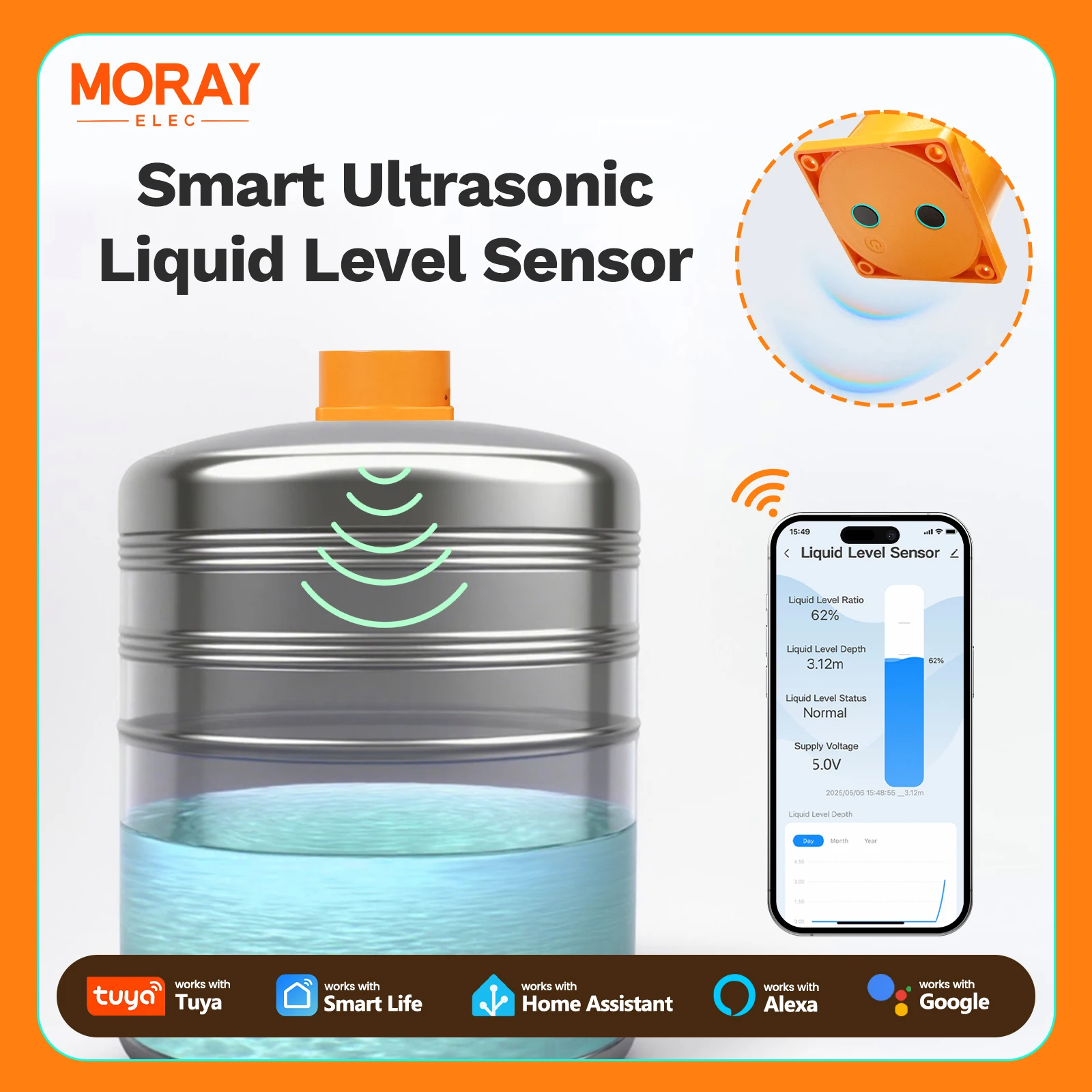ตัวควบคุมถังน้ำอัลตราโซนิกไร้สาย Moray ME201W ระบบสมาร์ท Tuya Smartlife APP WiFi เครื่องตรวจสอบระดับน้ำในถัง เซ็นเซอร์วัดระดับของเหลว 1