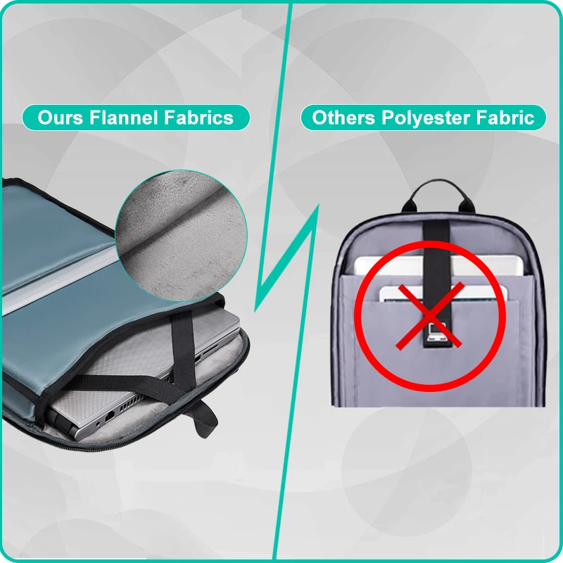 Lifetime Warranty Fashion Backpack Men Korean Style Laptop Backpack Waterproof Backpack Bags Male Business Backpacks Travel Bag