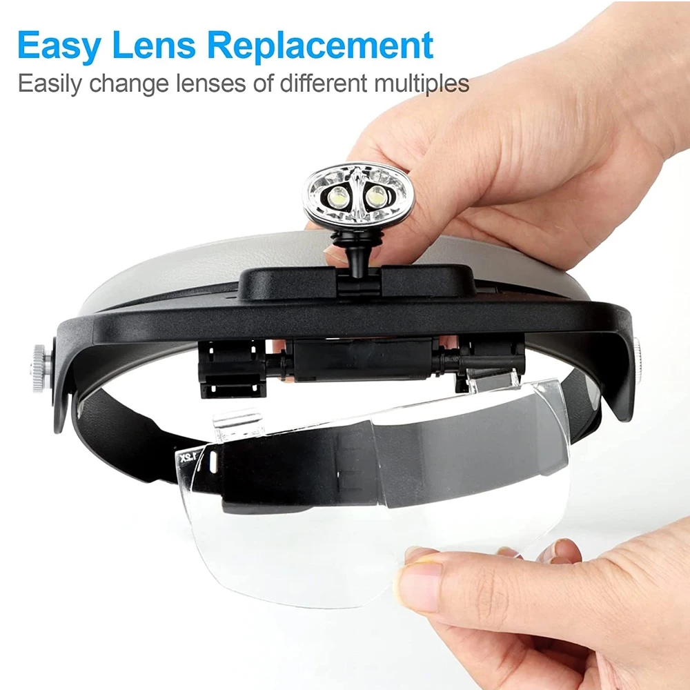 Enhanced Multi-Magnification Head-Mounted Magnifier