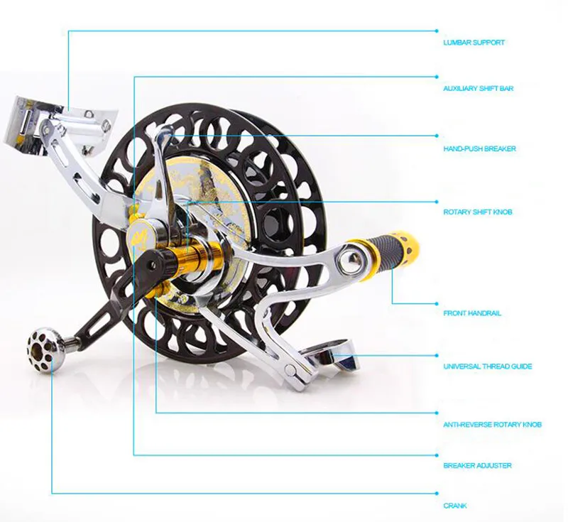 free shipping 28cm Three speed shift steel kite kites reel for adults fly wheel gear disassembly Anti-reverse brake accessories 5