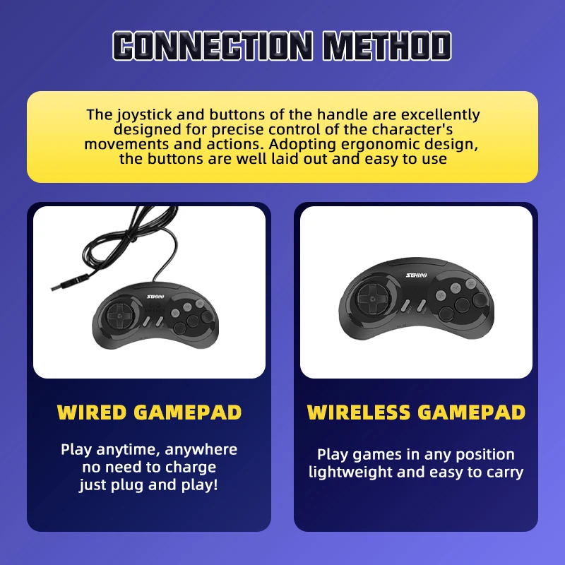 Retro Video Game Console With Wireless Connection For Sega Mega