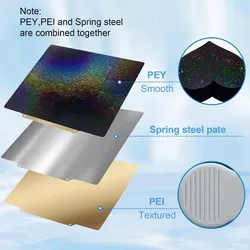 Enhanced 235x235mm Two - Sided PEI Texture Sheet with Smooth Spring Steel - 235x235mm (PEY - PEI)